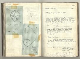 Fouilles de l'IFAO aux Kellia de 1979 à 1984. Documentation complémentaire